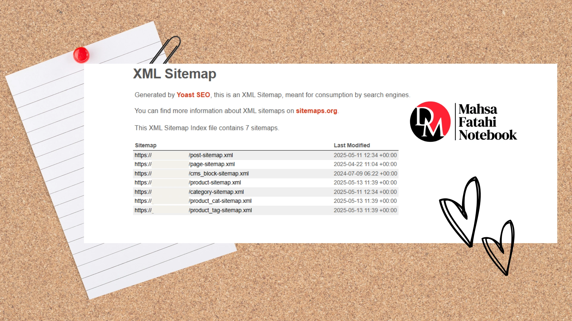 Create xml sitemap with yoast seo result page
