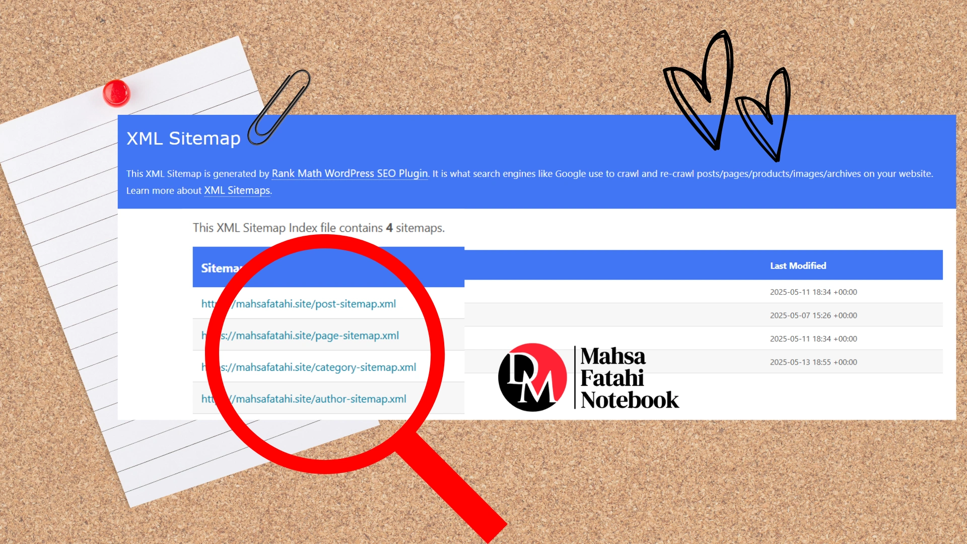 Create xml sitemap with rank math result page
